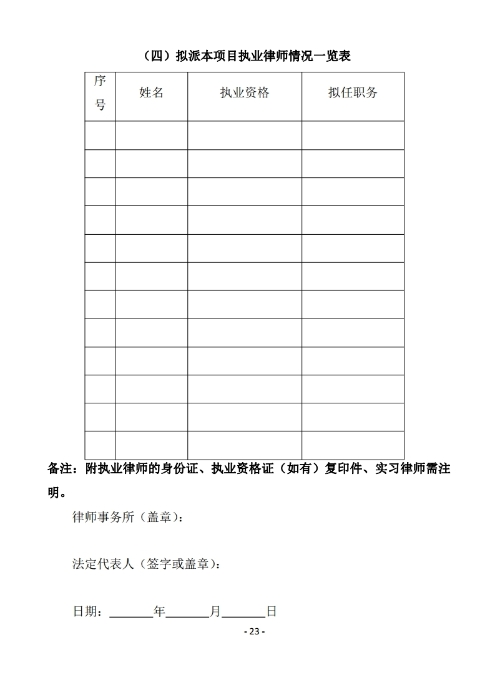 昆明羅泊河水庫建設(shè)管理有限責任公司聘請2026-2028年法律顧問綜合性比選文件.pdf_page_24